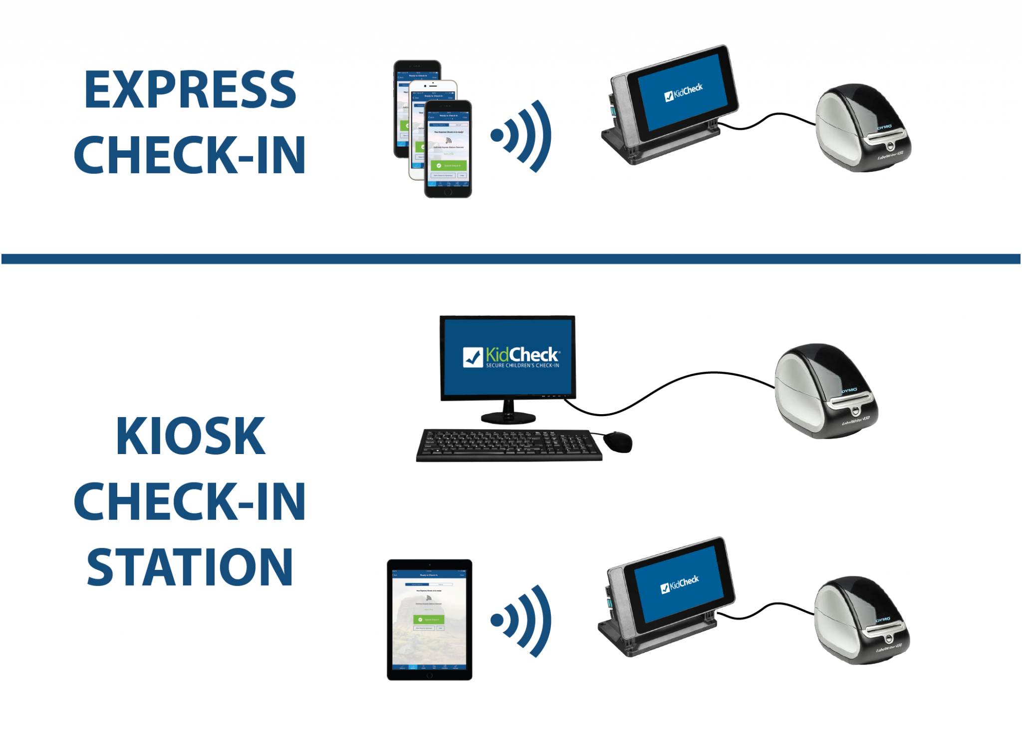 express-check-in-touchless-check-in-kidcheck